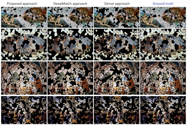 Enlarge the image